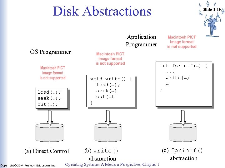 Disk Abstractions Slide 1 -10 Application Programmer OS Programmer void write() { load(…); seek(…)