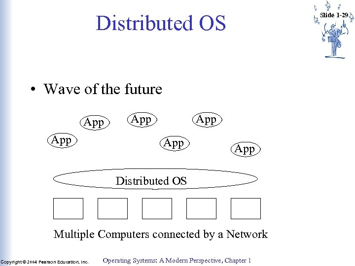 Distributed OS Slide 1 -29 • Wave of the future App App App Distributed