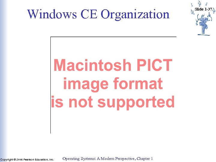 Windows CE Organization Copyright © 2004 Pearson Education, Inc. Operating Systems: A Modern Perspective,