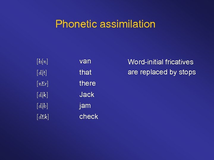 Phonetic assimilation [b{n] van [d{t] that [n. Er] there [d{k] Jack [d{b] jam [d.