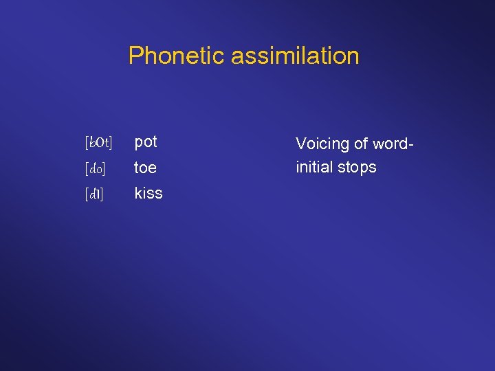 Phonetic assimilation [b. Ot] pot [do] toe [d. I] kiss Voicing of wordinitial stops