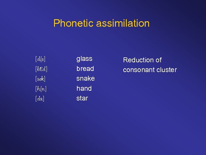 Phonetic assimilation [d{s] [b. Ed] [sek] [h{n] [da] glass bread snake hand star Reduction