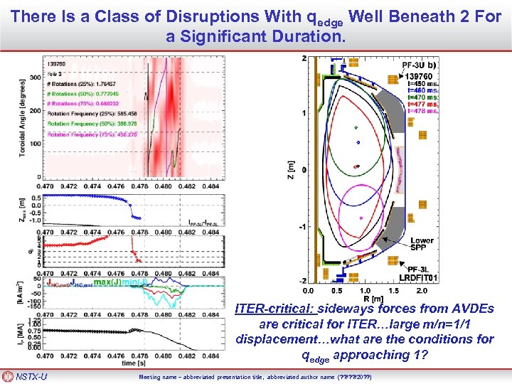 There Is a Class of Disruptions With qedge Well Beneath 2 For a Significant