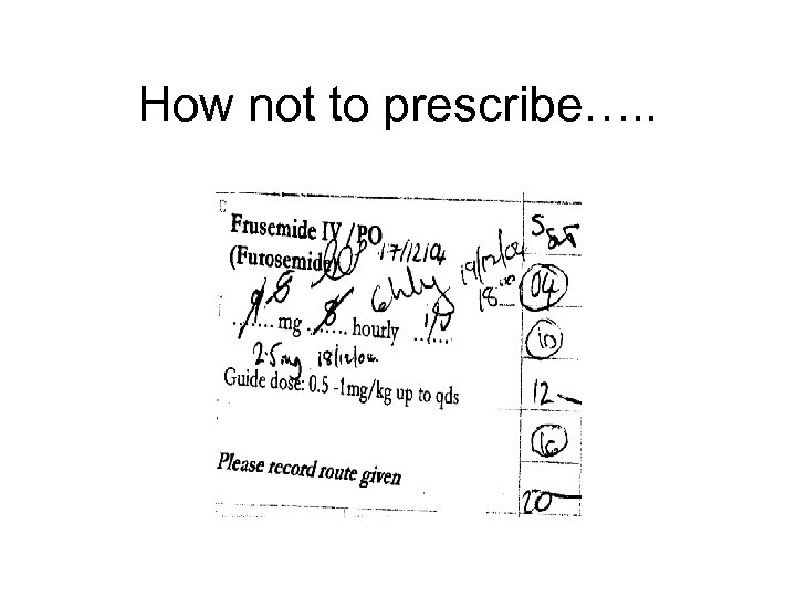 How not to prescribe…. . 