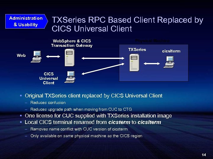 Administration & Usability TXSeries RPC Based Client Replaced by CICS Universal Client Web. Sphere