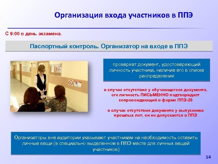 Организация входа участников в ППЭ С 9: 00 в день экзамена. Паспортный контроль. Организатор