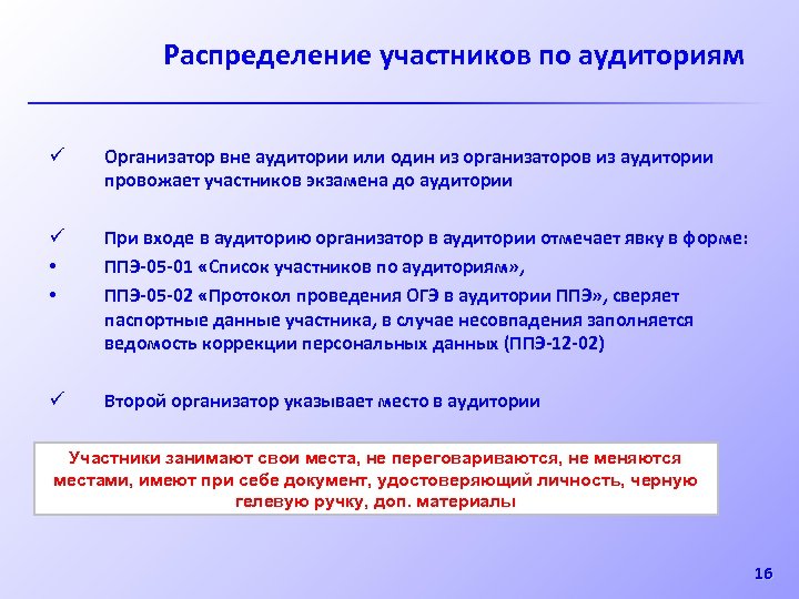 Участники распределения. ГИА организаторы вне аудитории. Организатор внеоудитории. Обязанности организатора вне аудитории на ОГЭ. Организатор в аудитории __________ организовать вход участников;.