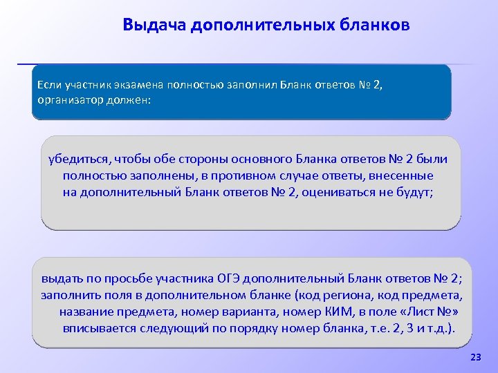 Выдача дополнительных бланков Если участник экзамена полностью заполнил Бланк ответов № 2, организатор должен: