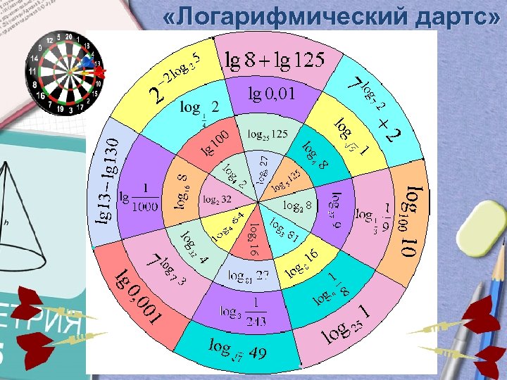  «Логарифмический дартс» 