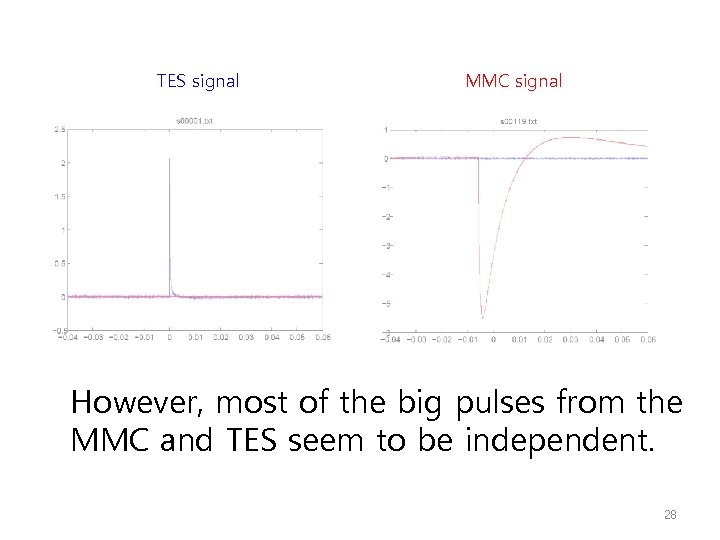TES signal MMC signal However, most of the big pulses from the MMC and