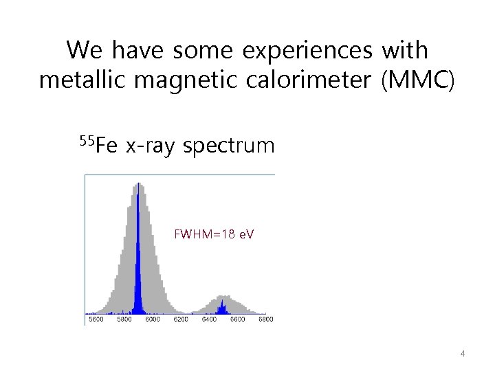 We have some experiences with metallic magnetic calorimeter (MMC) 55 Fe x-ray spectrum FWHM=18