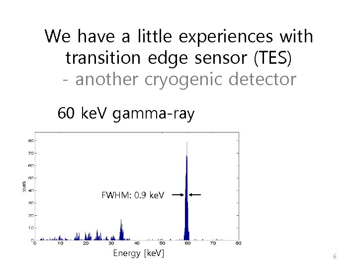 We have a little experiences with transition edge sensor (TES) - another cryogenic detector