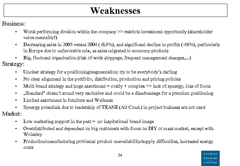 Weaknesses Business: • • Worst performing division within the company >> restricts investment opportunity