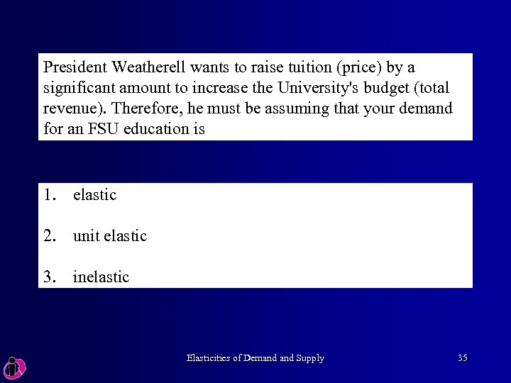 President Weatherell wants to raise tuition (price) by a significant amount to increase the