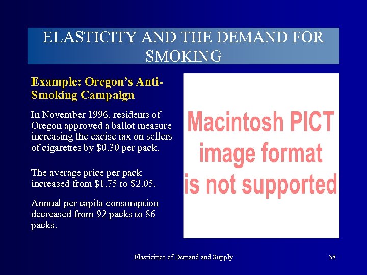 ELASTICITY AND THE DEMAND FOR SMOKING Example: Oregon’s Anti. Smoking Campaign In November 1996,