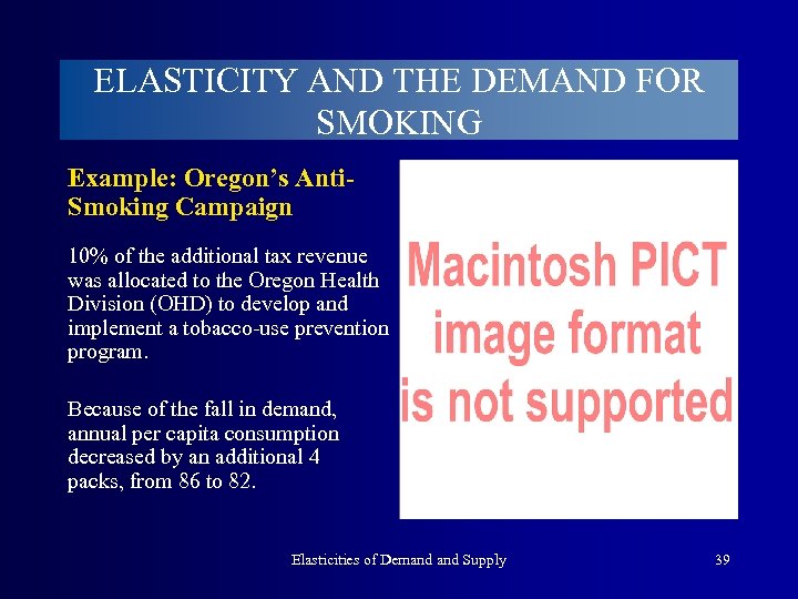 ELASTICITY AND THE DEMAND FOR SMOKING Example: Oregon’s Anti. Smoking Campaign 10% of the