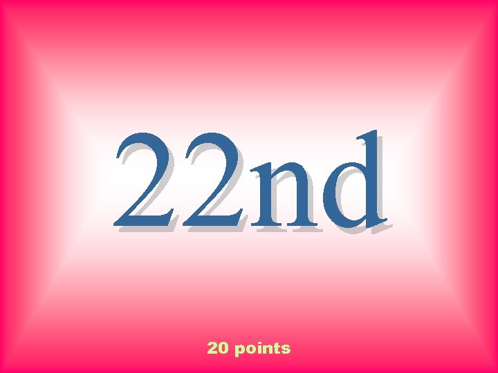 22 nd 20 points 