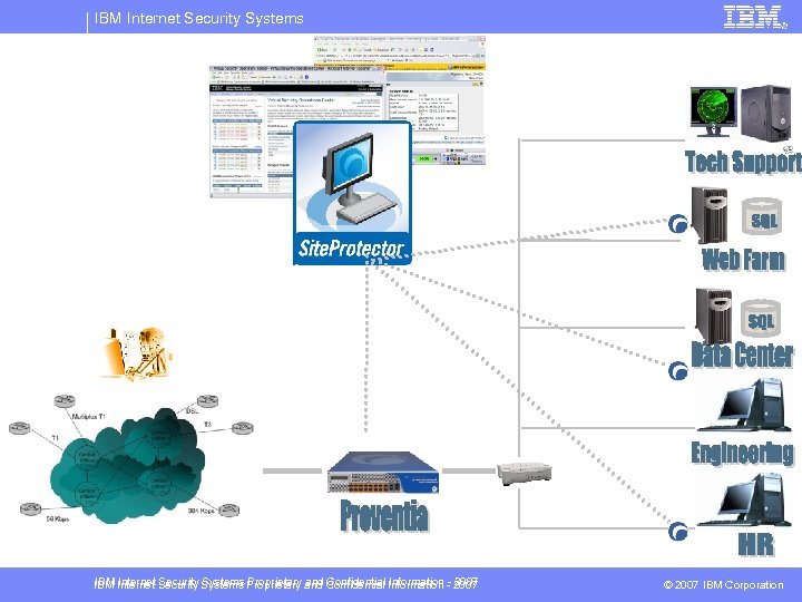 IBM Internet Security Systems Proprietary and Confidential Information - 2007 © 2007 IBM Corporation