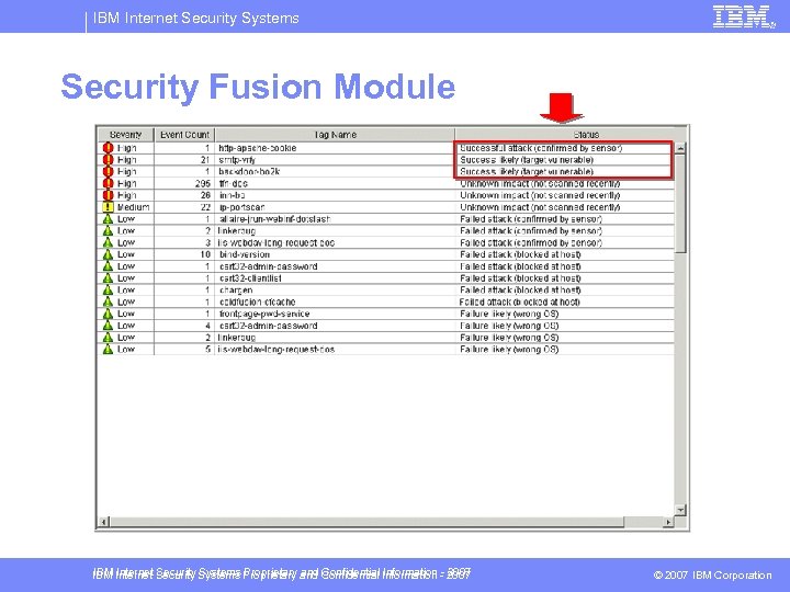 IBM Internet Security Systems Security Fusion Module IBM Internet Security Systems Proprietary and Confidential