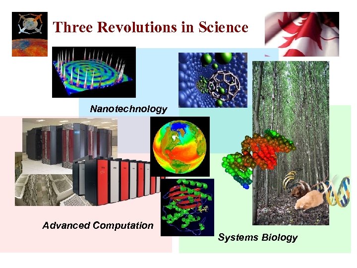 Three Revolutions in Science Nanotechnology Advanced Computation Systems Biology 