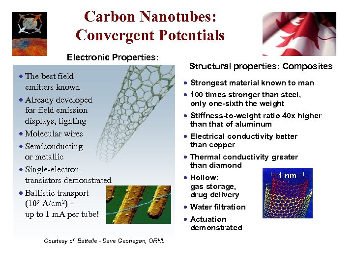 Carbon Nanotubes: Convergent Potentials Electronic Properties: · The best field emitters known · Already