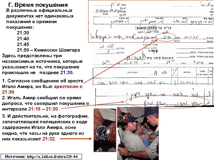 Г. Время покушения В различных официальных документах нет одинаковых показаний о времени покушения: 21: