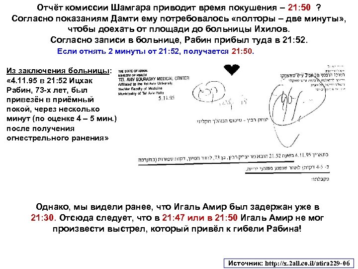 Отчёт комиссии Шамгара приводит время покушения – 21: 50 ? Согласно показаниям Дамти ему