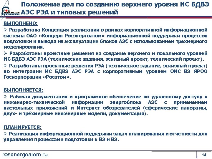 Положение дел по созданию верхнего уровня ИС БДВЭ АЭС РЭА и типовых решений ВЫПОЛНЕНО: