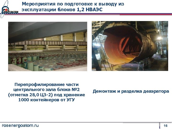 Мероприятия по подготовке к выводу из эксплуатации блоков 1, 2 НВАЭС Перепрофилирование части центрального