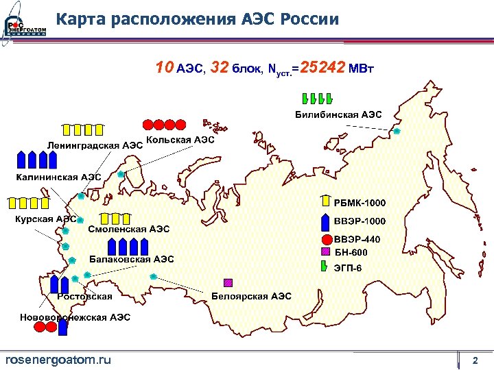 Русские аэс карта