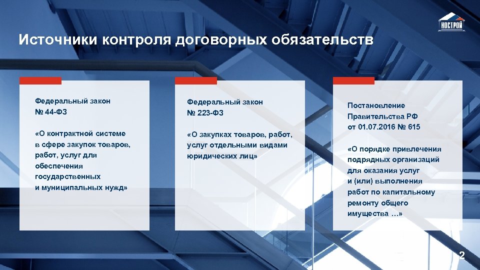 Источники контроля договорных обязательств Федеральный закон № 44 -ФЗ Федеральный закон № 223 -ФЗ