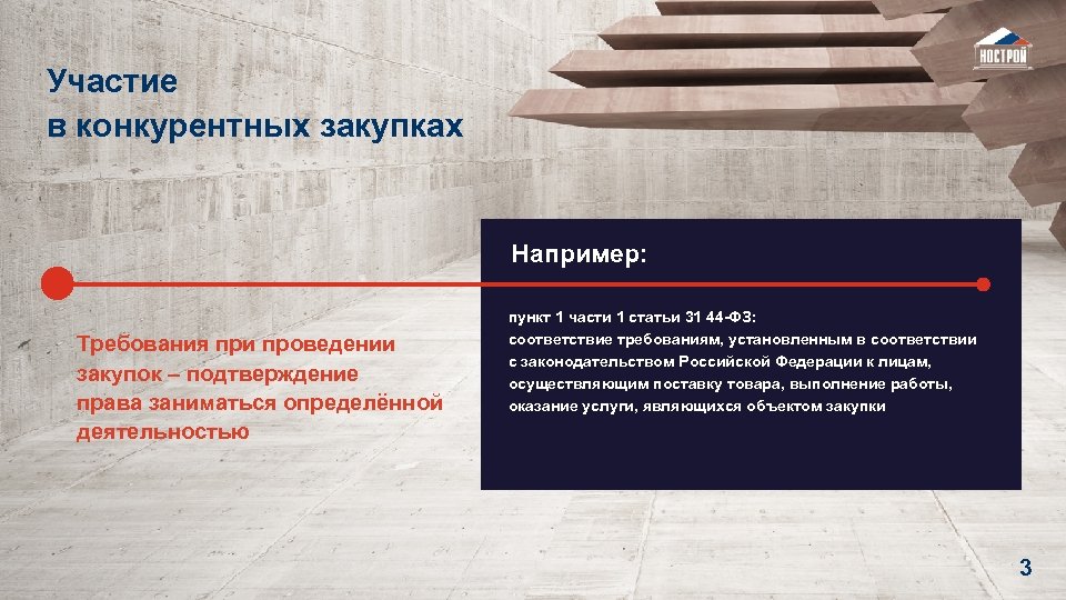 Участие в конкурентных закупках Например: Требования при проведении закупок – подтверждение права заниматься определённой