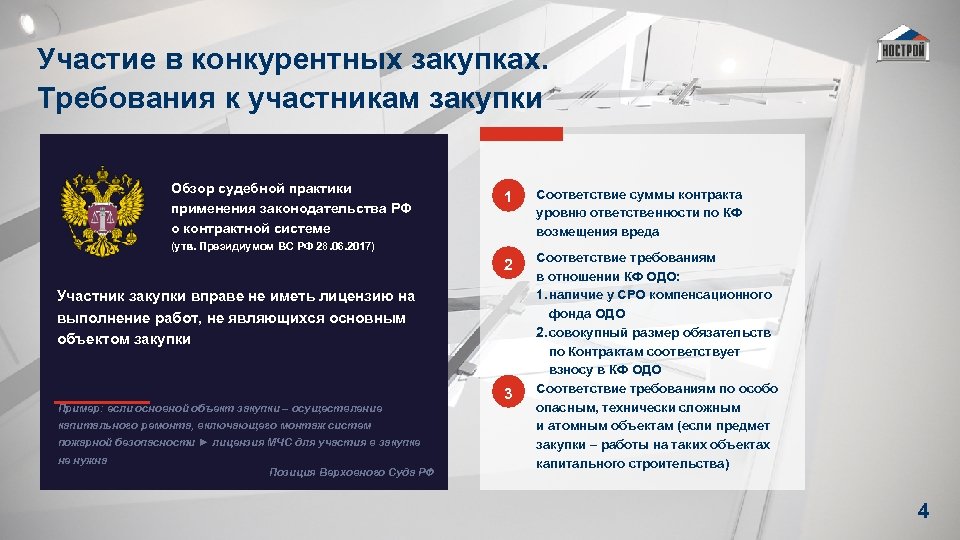 Участие в конкурентных закупках. Требования к участникам закупки Обзор судебной практики применения законодательства РФ