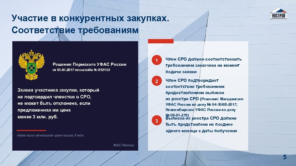 Участие в конкурентных закупках. Соответствие требованиям Член СРО должен соответствовать требованиям заказчика на момент