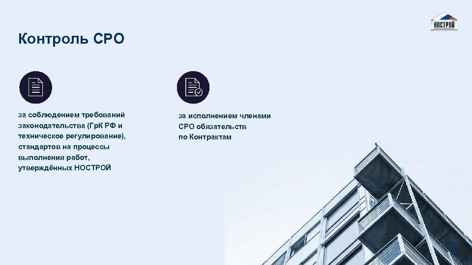 Контроль СРО за соблюдением требований законодательства (Гр. К РФ и техническое регулирование), стандартов на