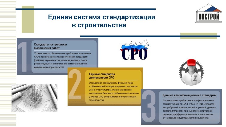 Единая система стандартизации в строительстве 