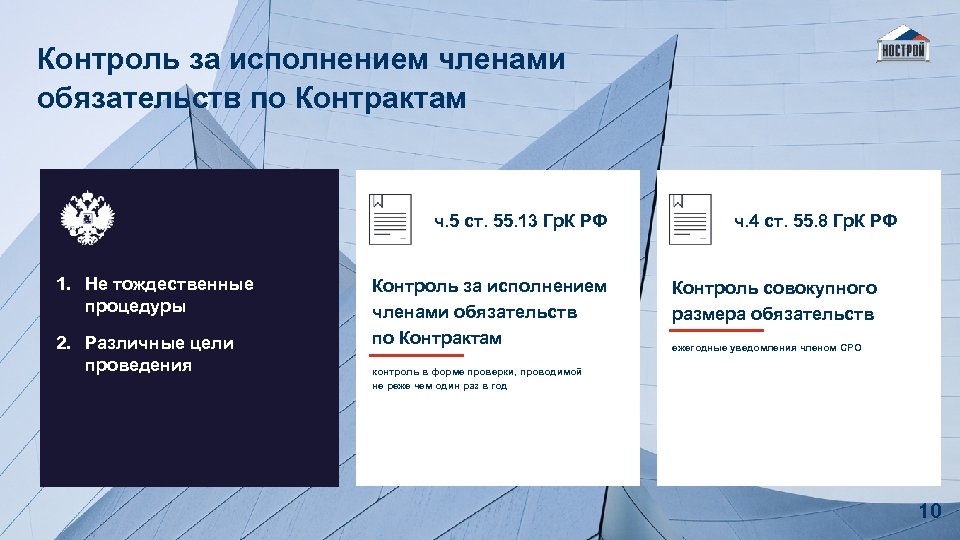 Контроль за исполнением членами обязательств по Контрактам ч. 5 ст. 55. 13 Гр. К
