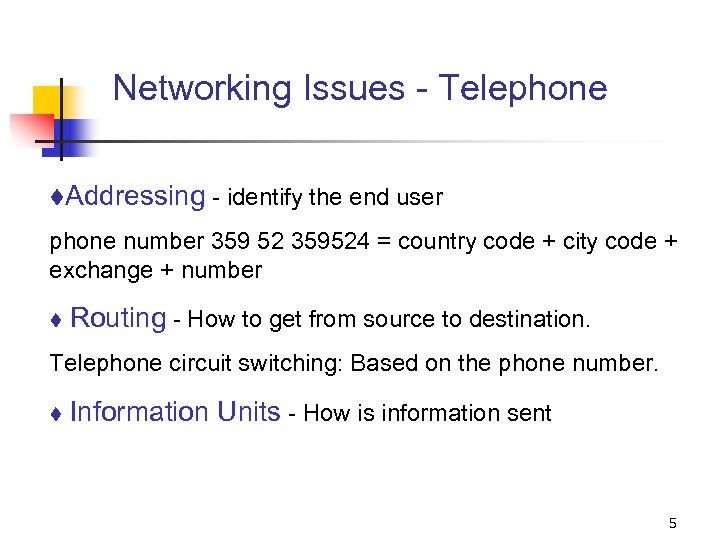 Networking Issues - Telephone t. Addressing - identify the end user phone number 359