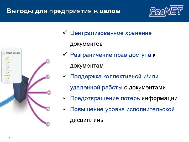 Выгоды для предприятия в целом ü Централизованное хранение документов ü Разграничение прав доступа к