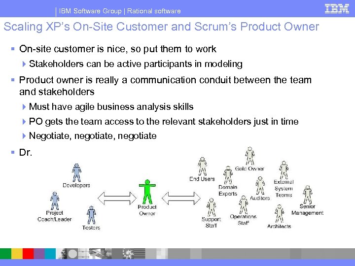IBM Software Group | Rational software Scaling XP’s On-Site Customer and Scrum’s Product Owner