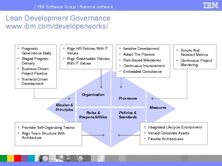 IBM Software Group | Rational software Lean Development Governance www. ibm. com/developerworks/ § Pragmatic