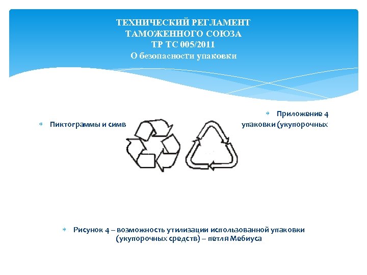 ТЕХНИЧЕСКИЙ РЕГЛАМЕНТ ТАМОЖЕННОГО СОЮЗА ТР ТС 005/2011 О безопасности упаковки Приложение 4 Пиктограммы и