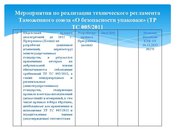 Мероприятия по реализации технического регламента Таможенного союза «О безопасности упаковки» (ТР ТС 005/2011 3