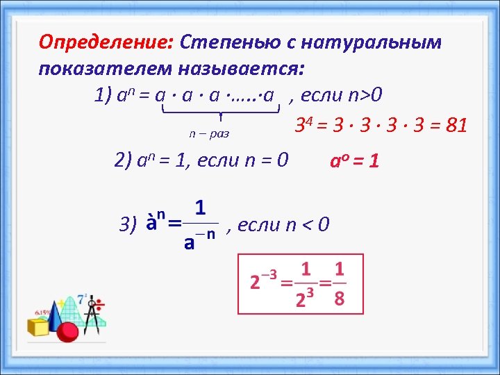 Определение степени с целым отрицательным показателем презентация