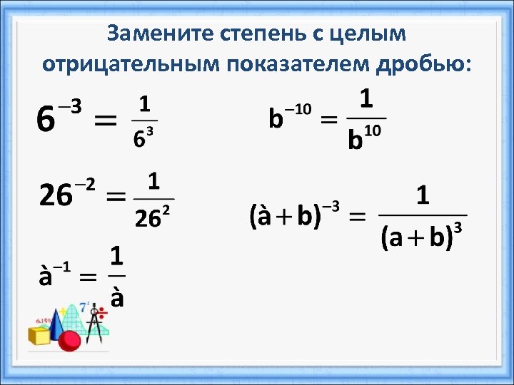 Определение степени с целым отрицательным показателем презентация