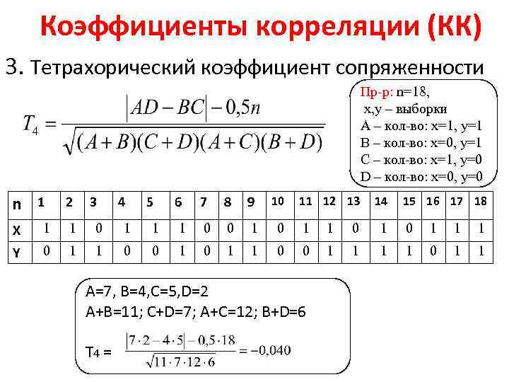 Коэффициент корреляции фи