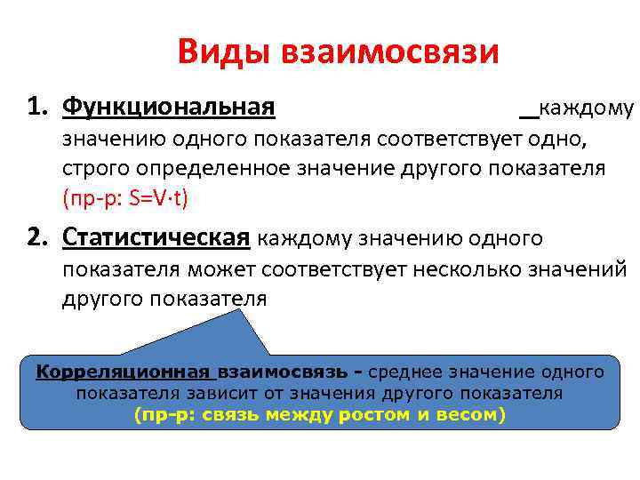 Виды взаимосвязи 1. Функциональная каждому значению одного показателя соответствует одно, строго определенное значение другого