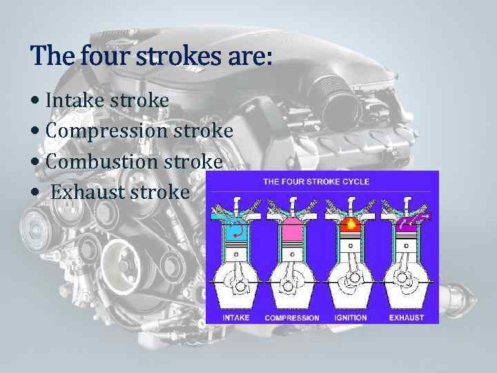 The four strokes are: Intake stroke Compression stroke Combustion stroke Exhaust stroke 