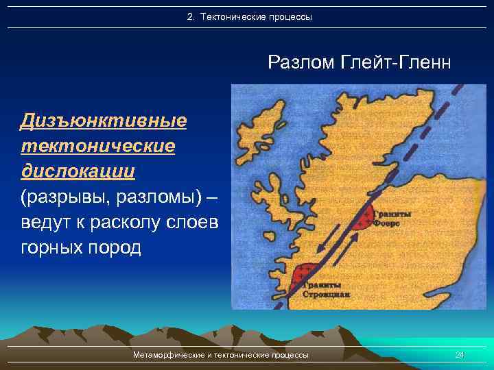 2. Тектонические процессы Разлом Глейт-Гленн Дизъюнктивные тектонические дислокации (разрывы, разломы) – ведут к расколу