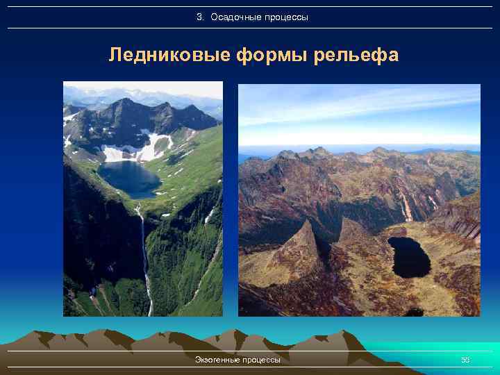 3. Осадочные процессы Ледниковые формы рельефа Экзогенные процессы 55 